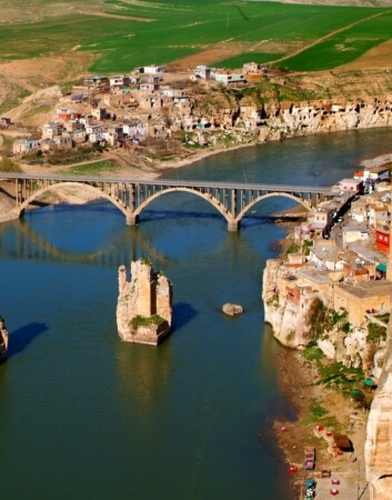 BATMAN Firmalar, Telif iste