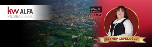 Keller Williams Alfa