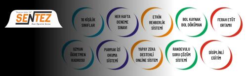 Sentez Plus Özel Öğretim Kursu - Şanlıurfa